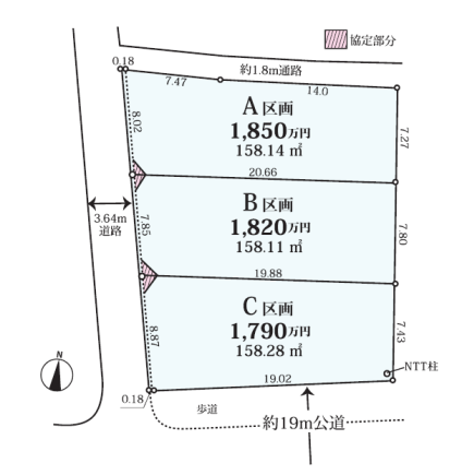 久保沢2丁目　C区画　建築条件無し売地