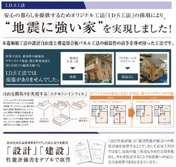 IDS工法
